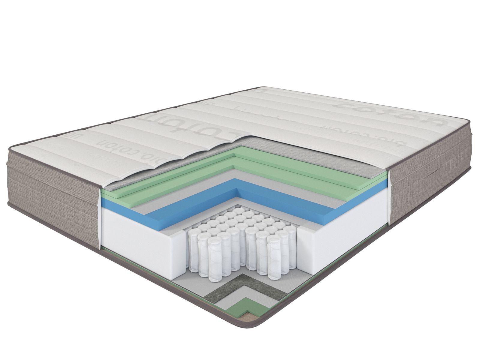 Матрас Turos 160x200см