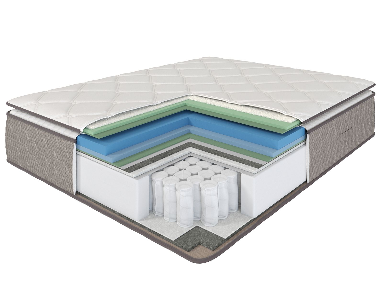 Матрас Esot 160x200см