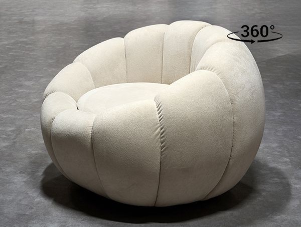 Вращение на 360 градусов