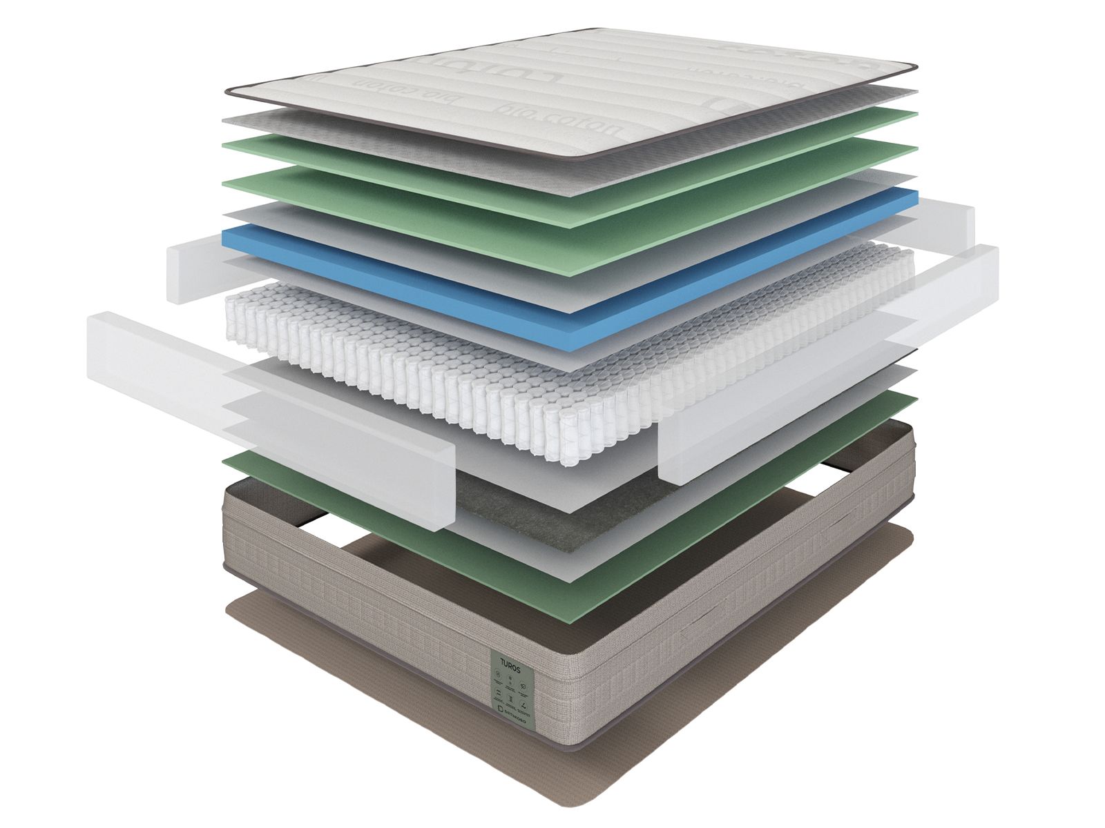 Матрас Turos 160x200см