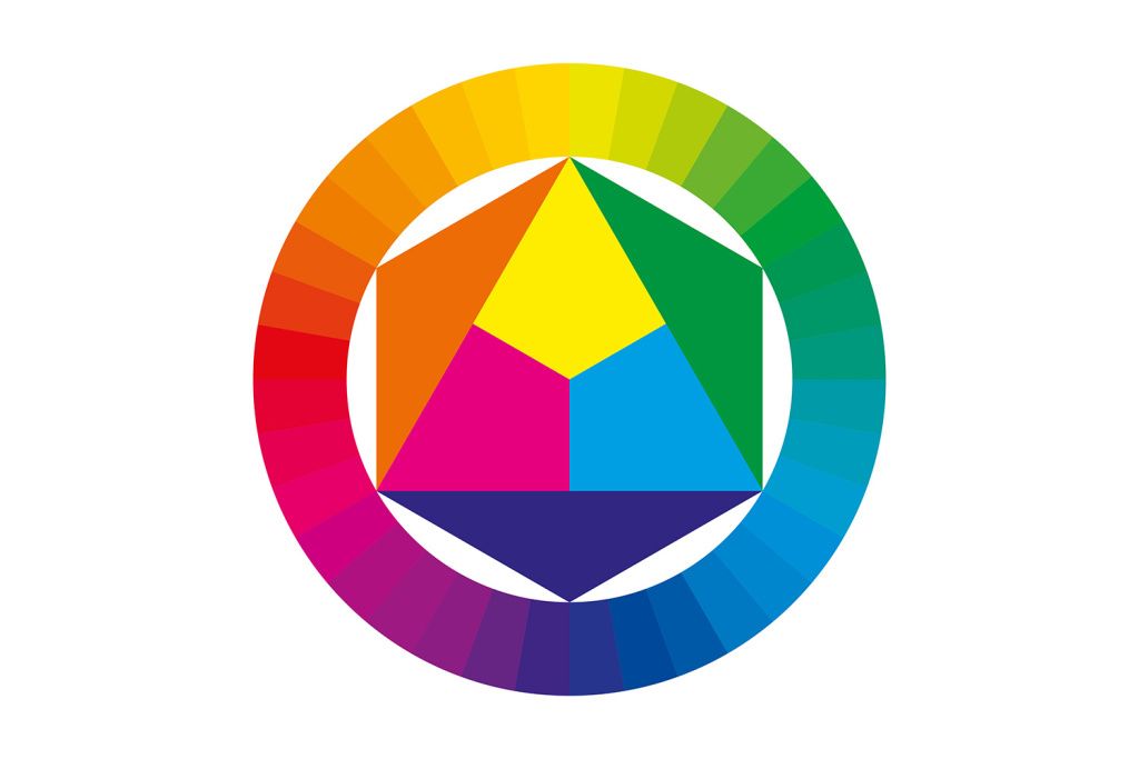 Круг Иттена