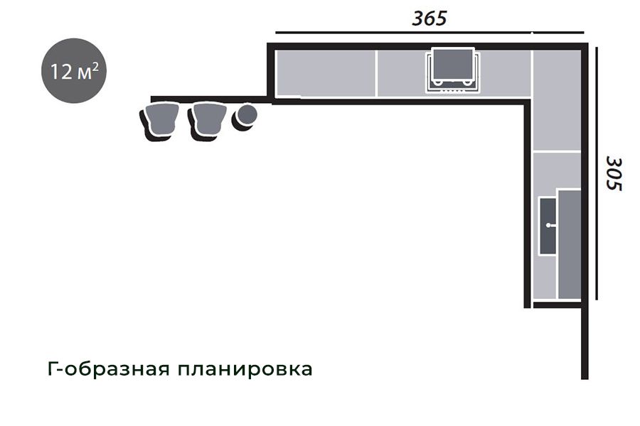 Угловая кухня