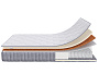 Матрас Relax Medium Soft