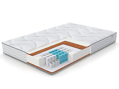 Матрас Comfort Medium Hard 160×200см